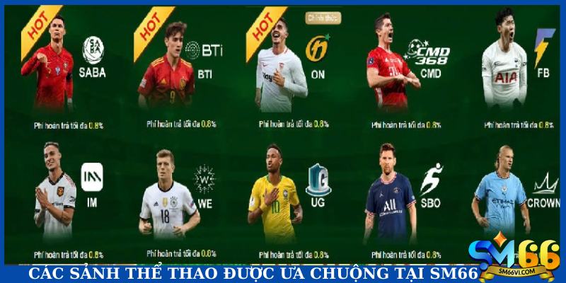 Các sảnh thể thao được ưa chuộng tại SM66