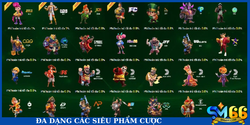 Đa dạng các siêu phẩm cược