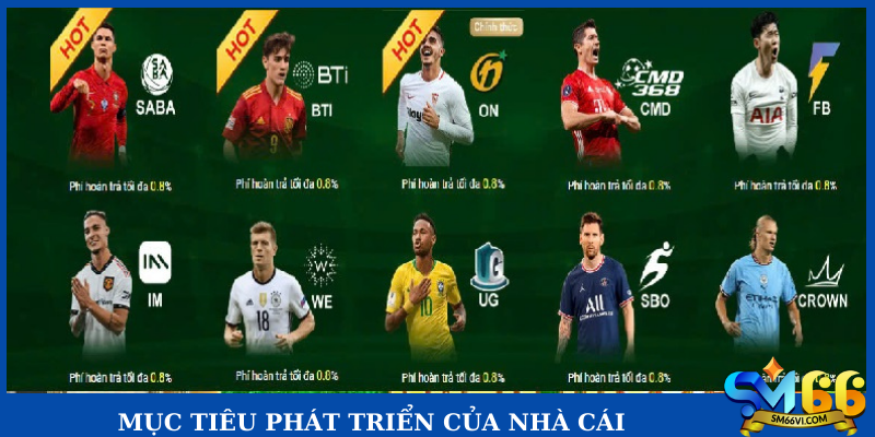 Mục tiêu phát triển của nhà cái