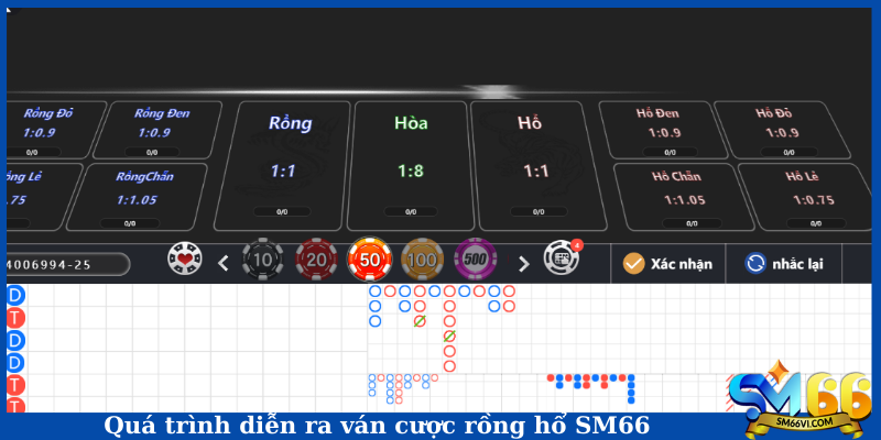 Quá trình diễn ra ván cược rồng hổ SM66
